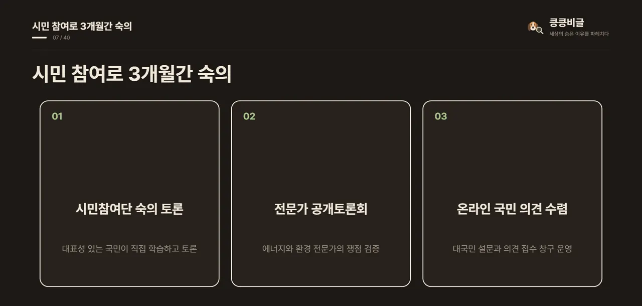 시민 참여로 3개월간 숙의