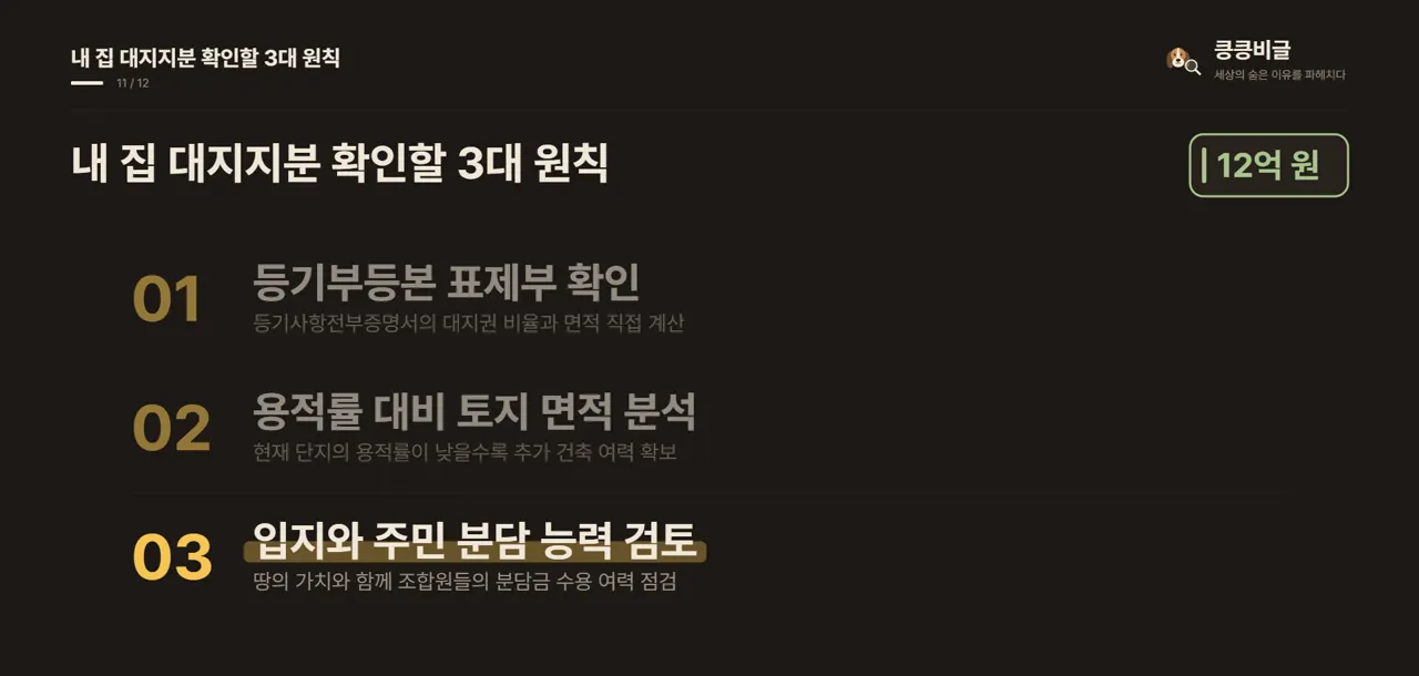 내 집 대지지분 확인할 3대 원칙