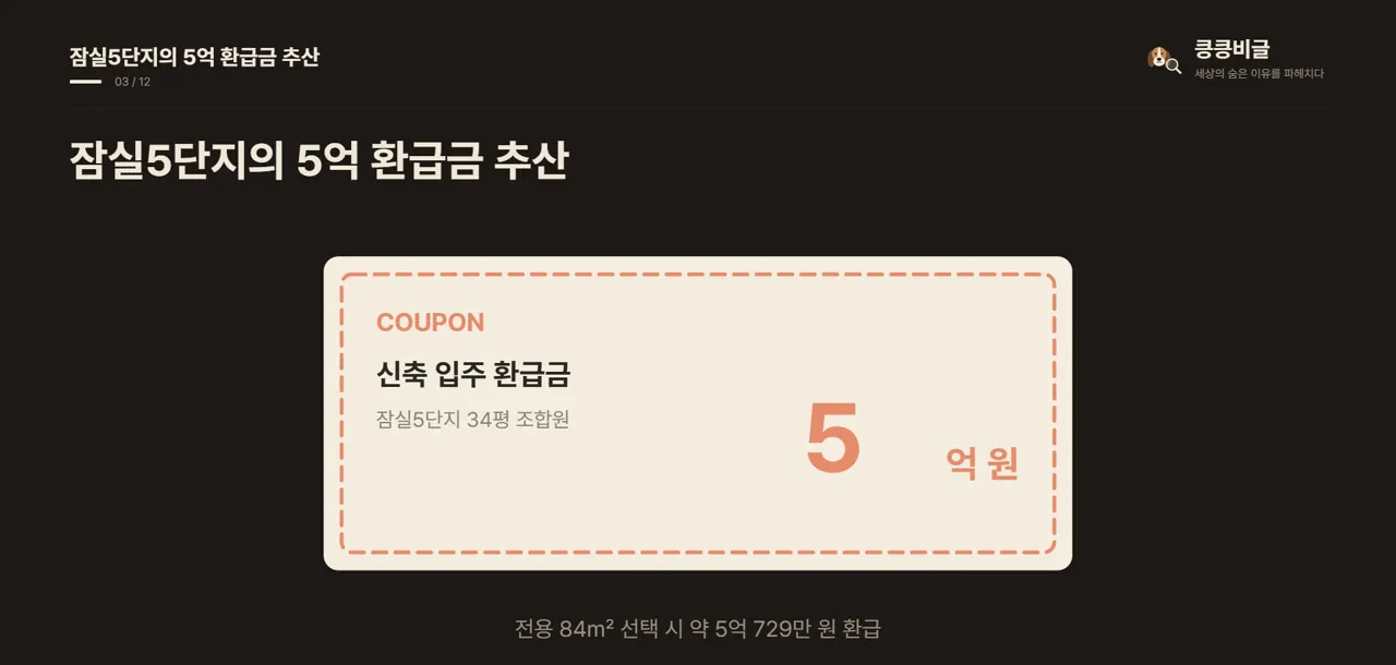 잠실5단지의 5억 환급금 추산
