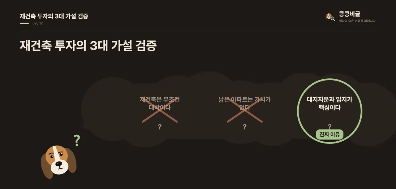 재건축 투자의 3대 가설 검증