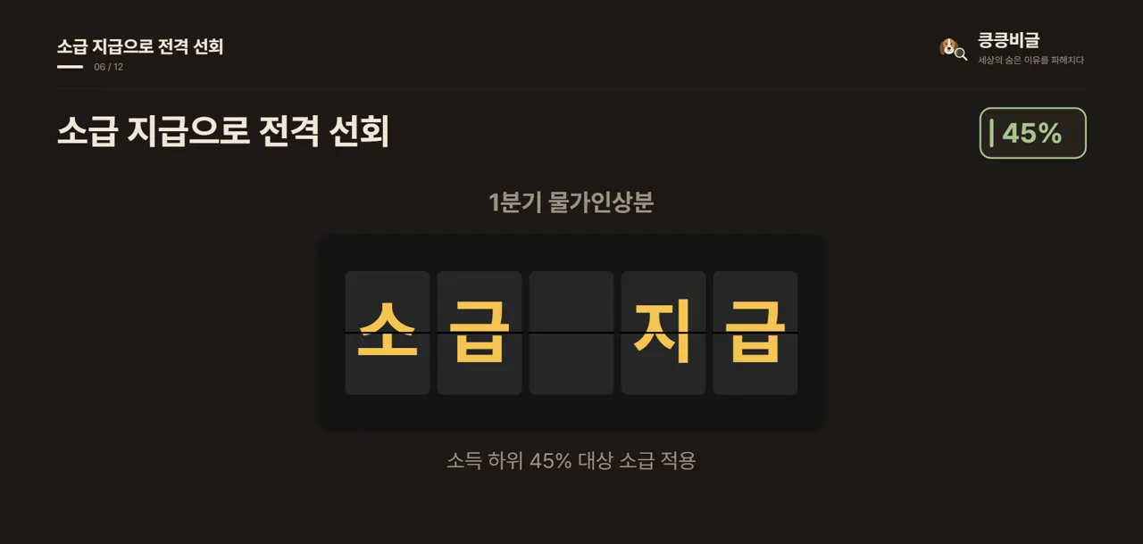 소급 지급으로 전격 선회