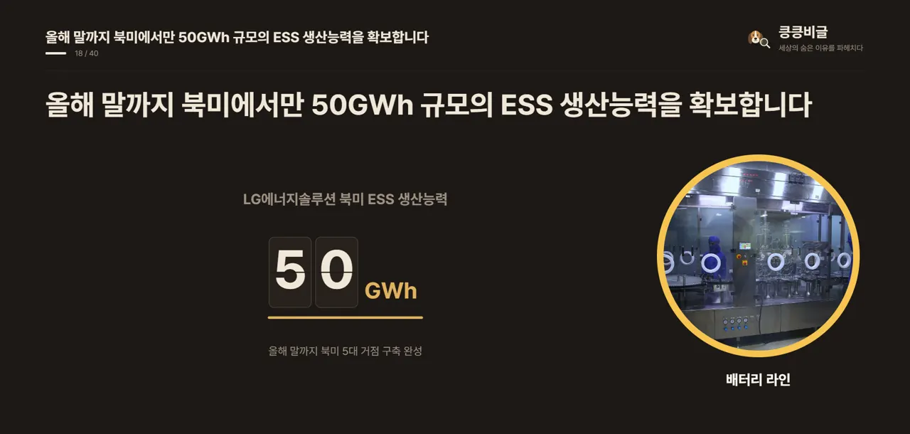 올해 말까지 북미에서만 50GWh 규모의 ESS 생산능력을 확보합니다