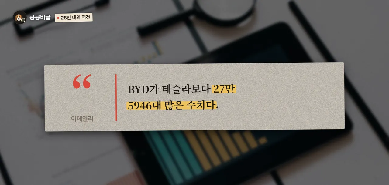 28만 대의 역전