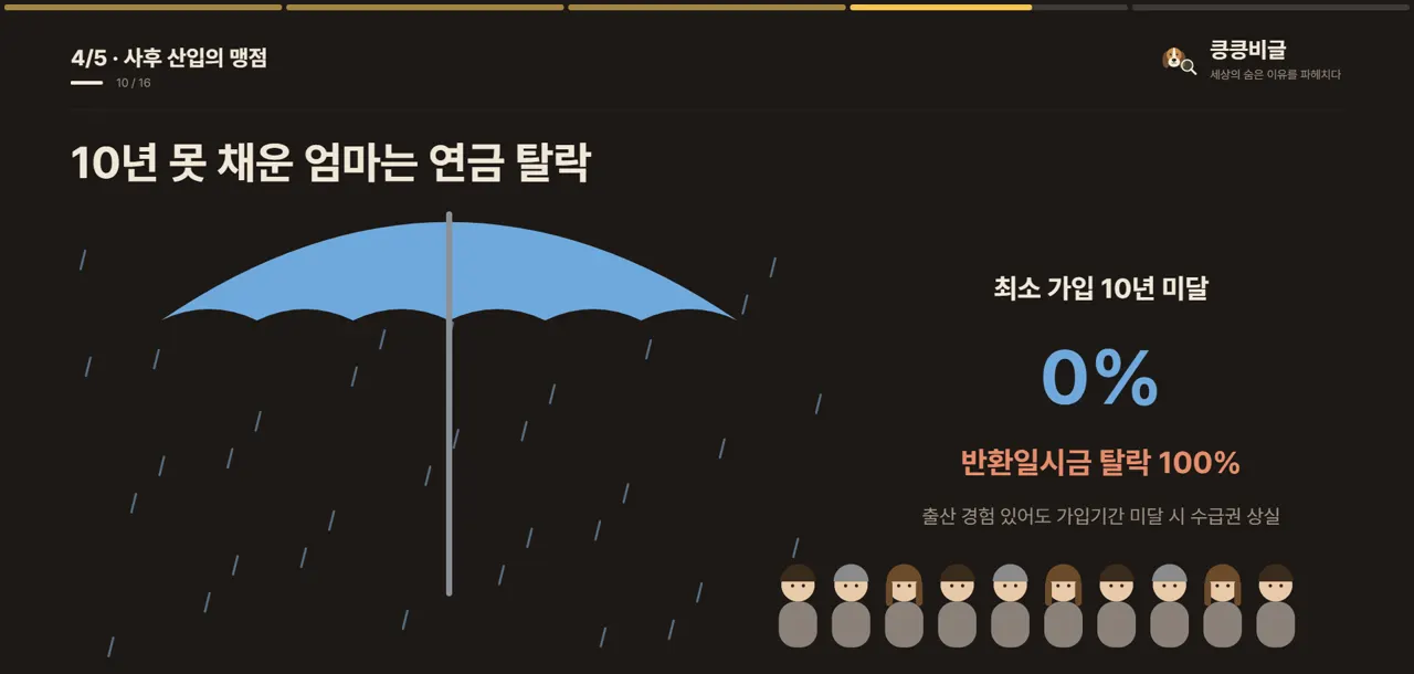 10년 못 채운 엄마는 연금 탈락