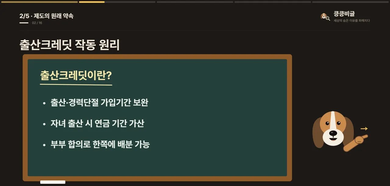 출산크레딧 작동 원리
