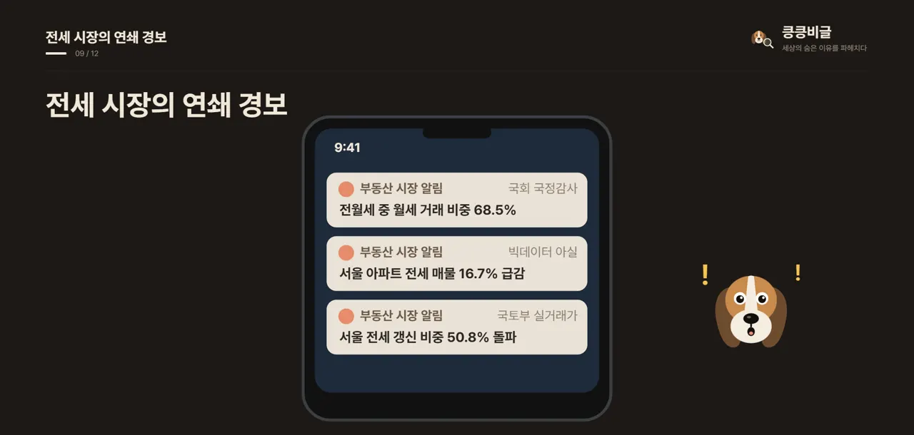 전세 시장의 연쇄 경보