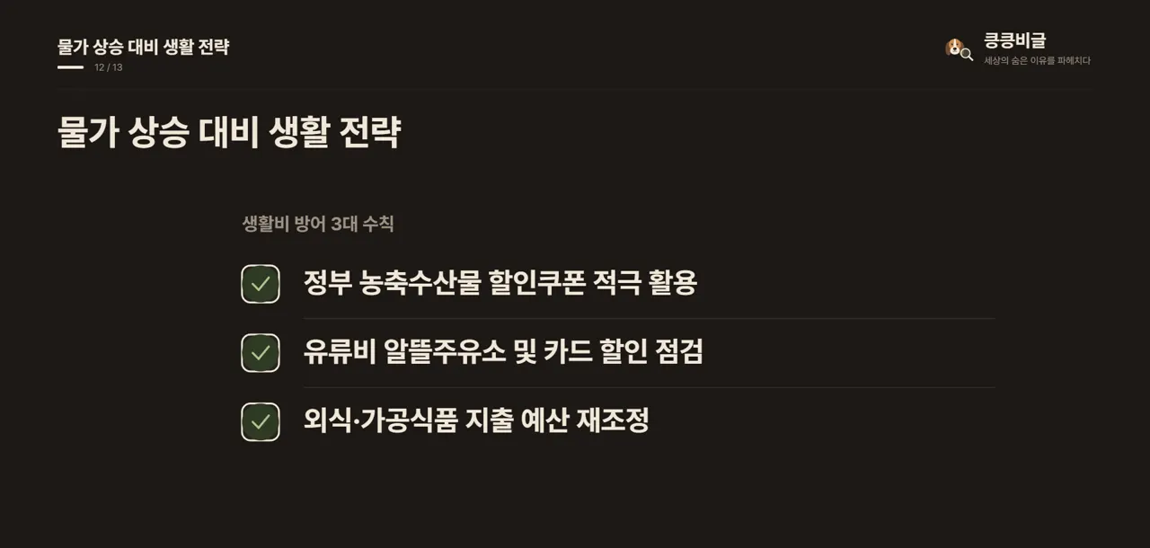 물가 상승 대비 생활 전략