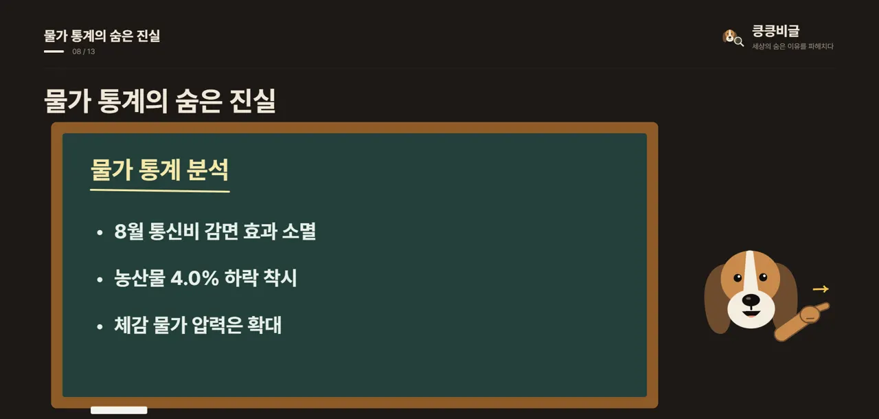 물가 통계의 숨은 진실