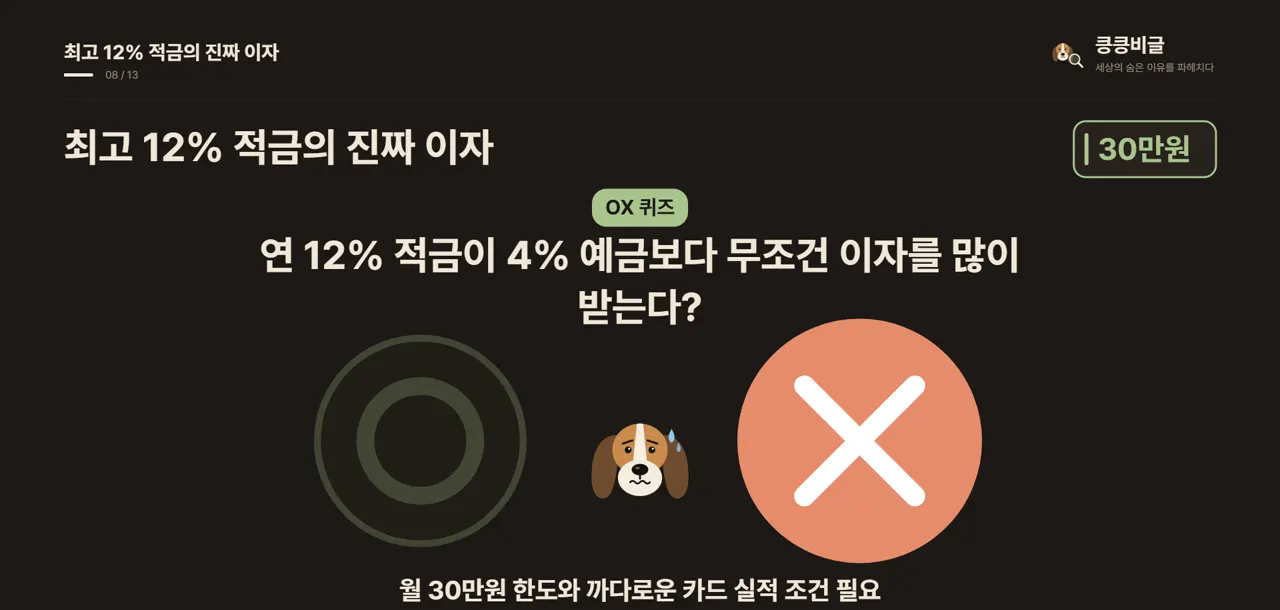 최고 12% 적금의 진짜 이자