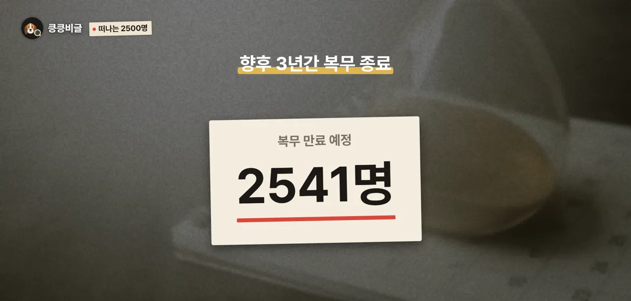 떠나는 2500명