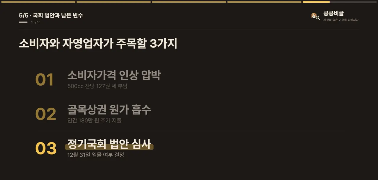 소비자와 자영업자가 주목할 3가지