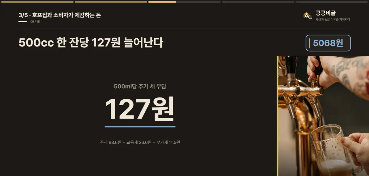 500cc 한 잔당 127원 늘어난다