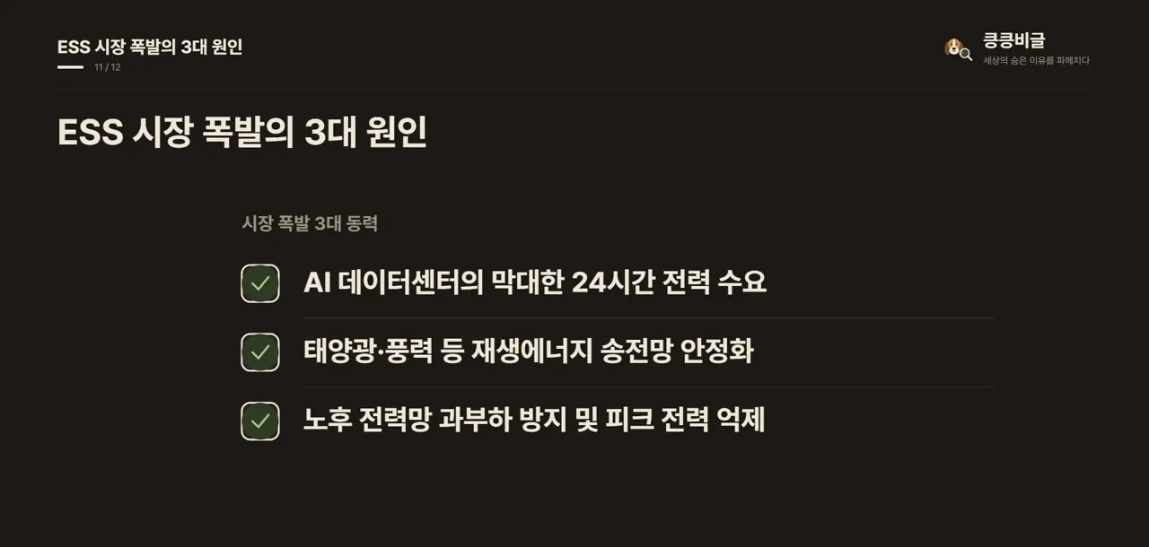 ESS 시장 폭발의 3대 원인