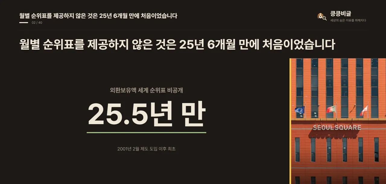월별 순위표를 제공하지 않은 것은 25년 6개월 만에 처음이었습니다