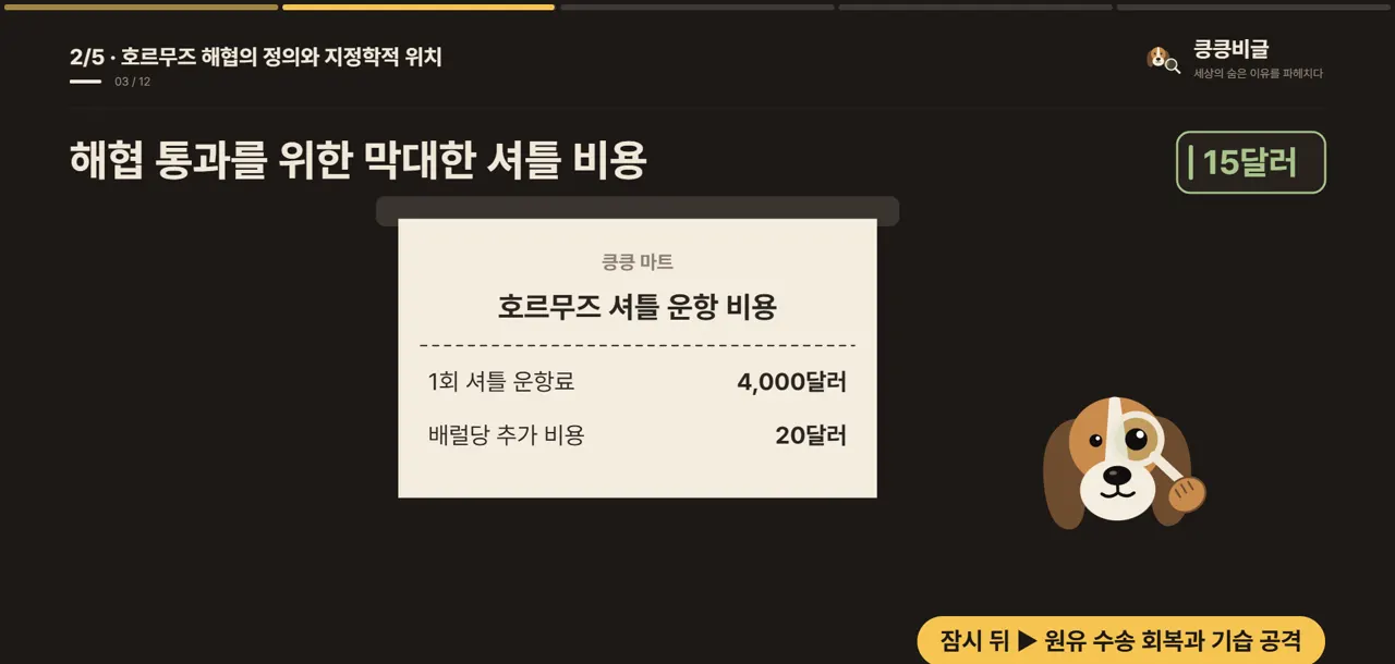 해협 통과를 위한 막대한 셔틀 비용