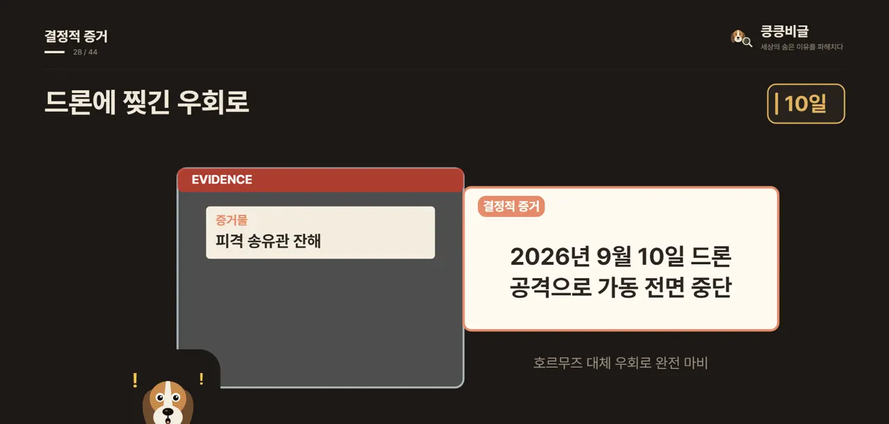 드론에 찢긴 우회로