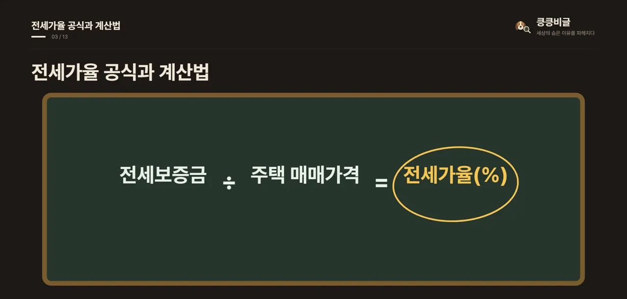 전세가율 공식과 계산법