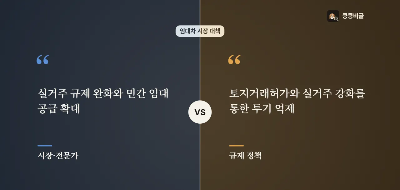 전월세 시장 안정을 둘러싼 해법 논쟁
