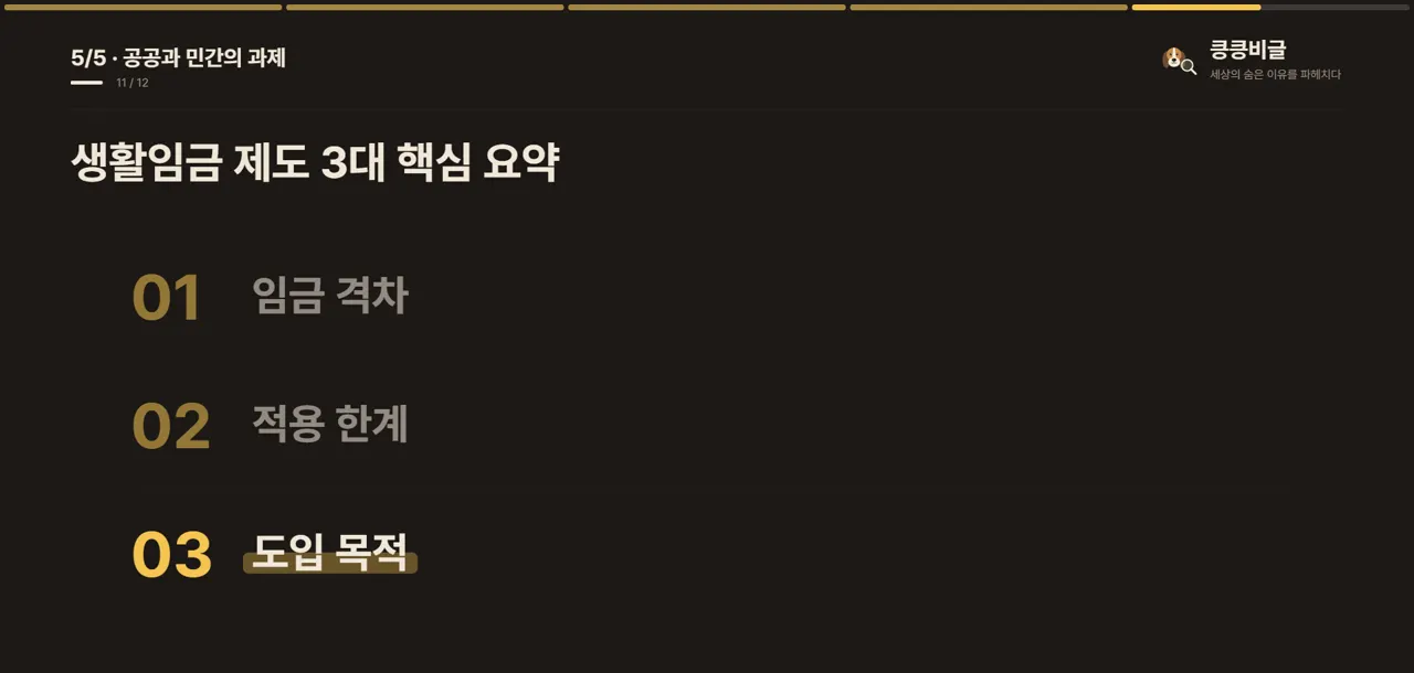 생활임금 제도 3대 핵심 요약