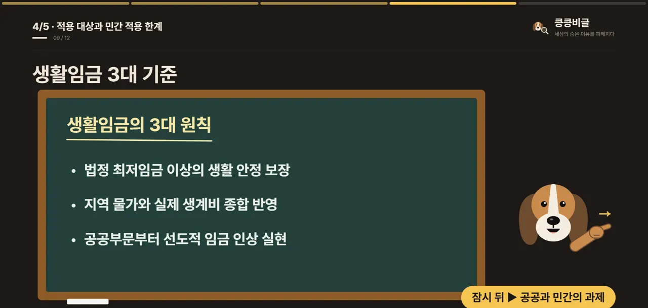 생활임금 3대 기준
