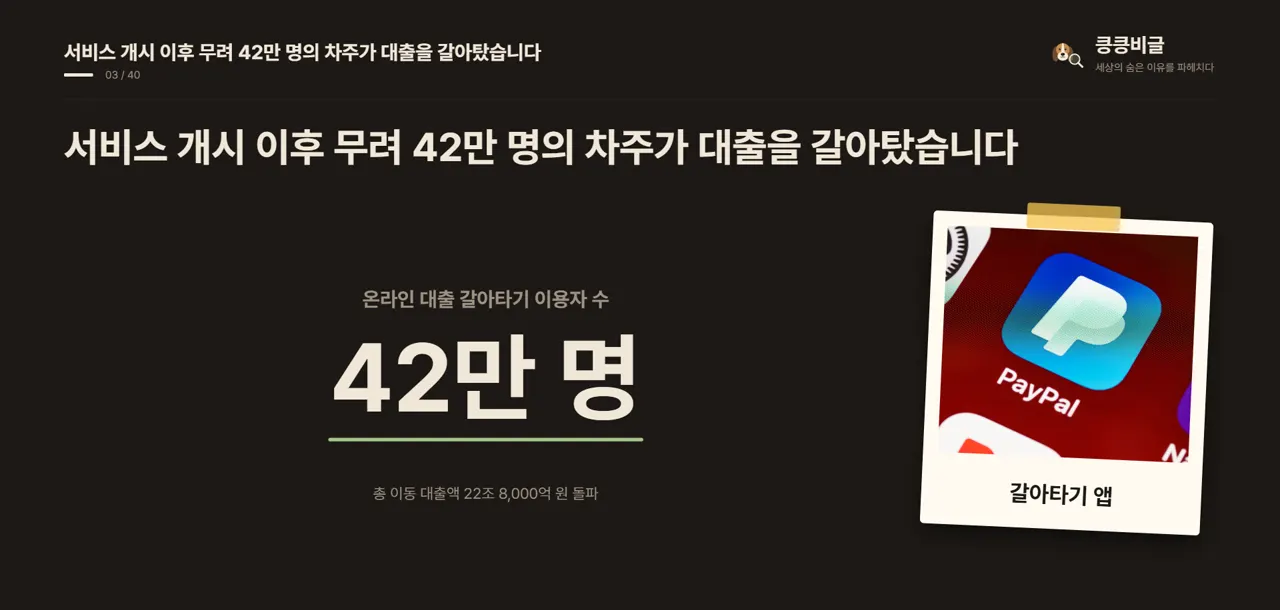 서비스 개시 이후 무려 42만 명의 차주가 대출을 갈아탔습니다