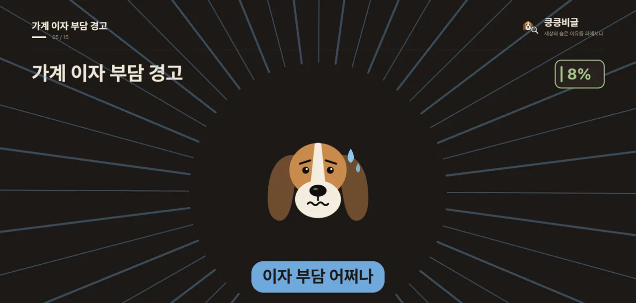 가계 이자 부담 경고
