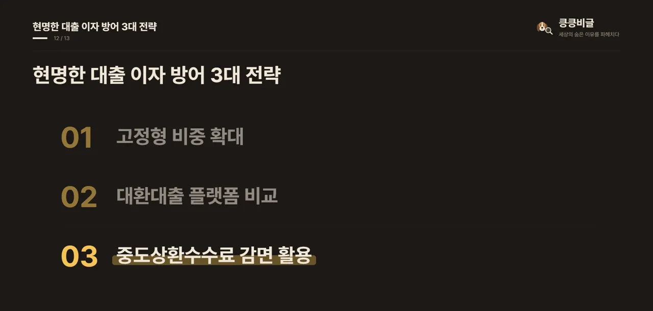 현명한 대출 이자 방어 3대 전략