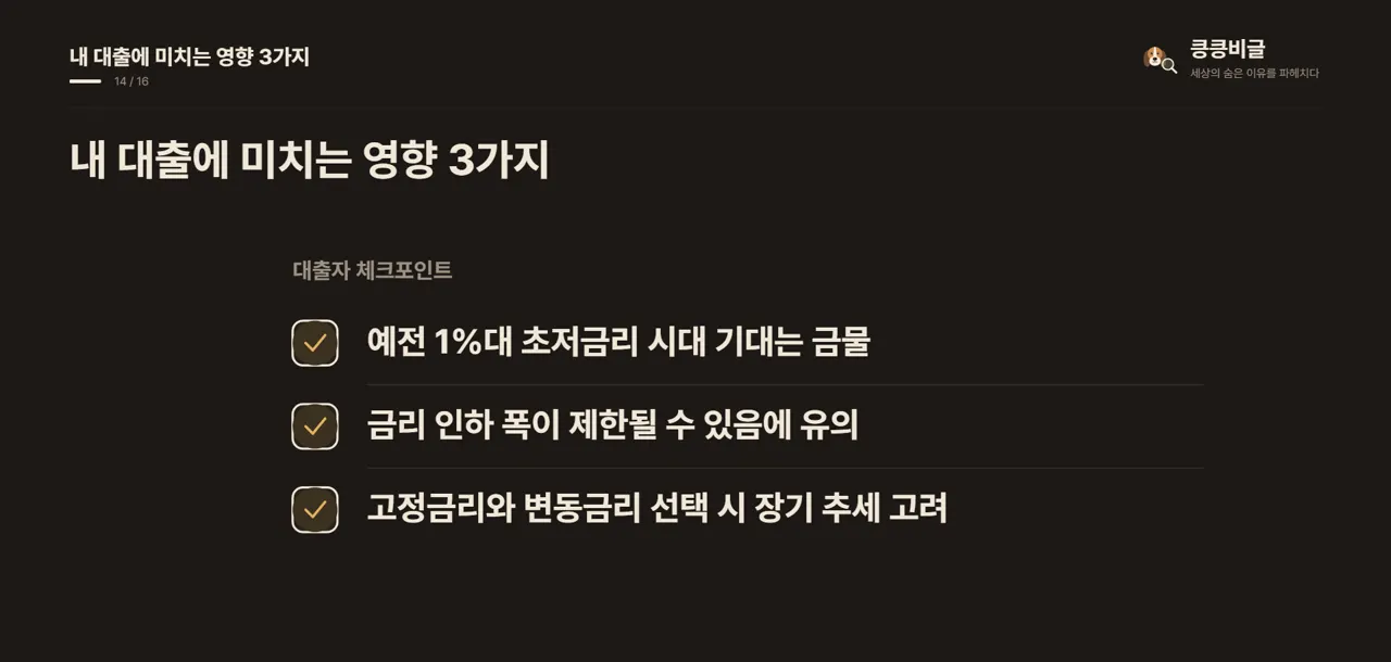 내 대출에 미치는 영향 3가지