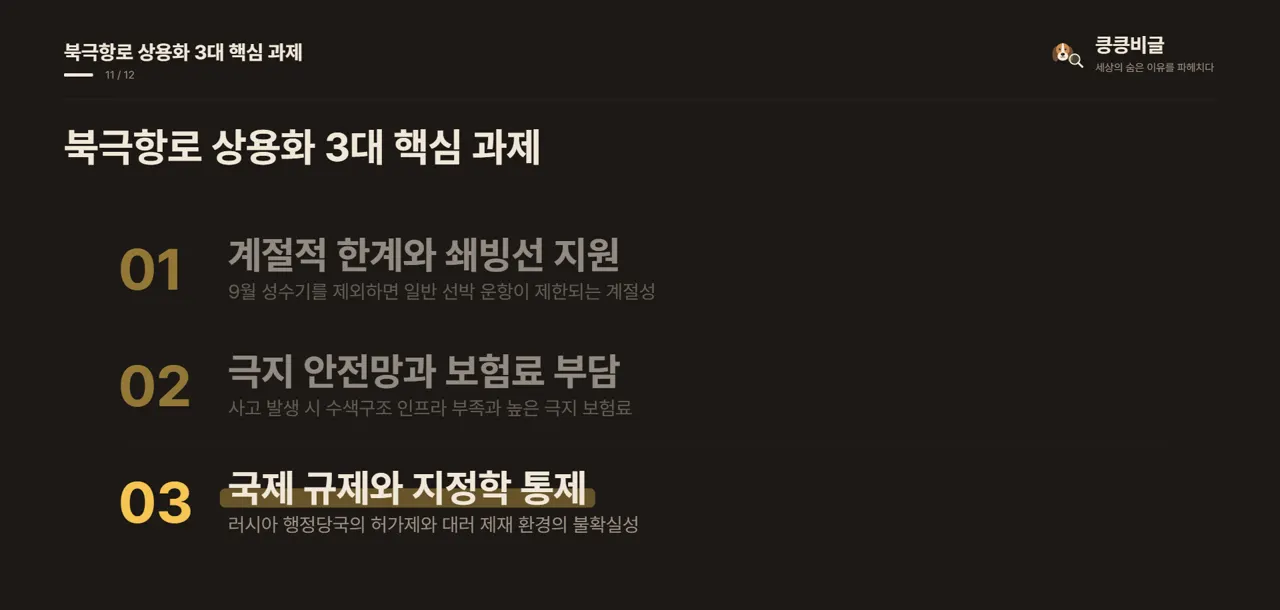 북극항로 상용화 3대 핵심 과제