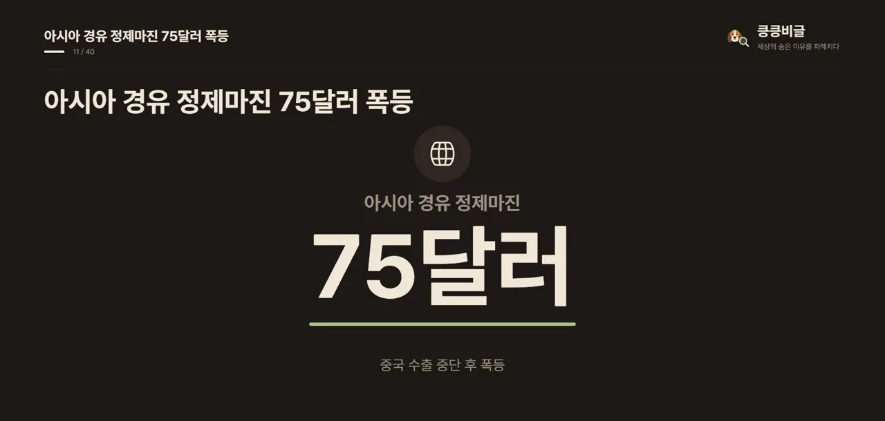 아시아 경유 정제마진 75달러 폭등