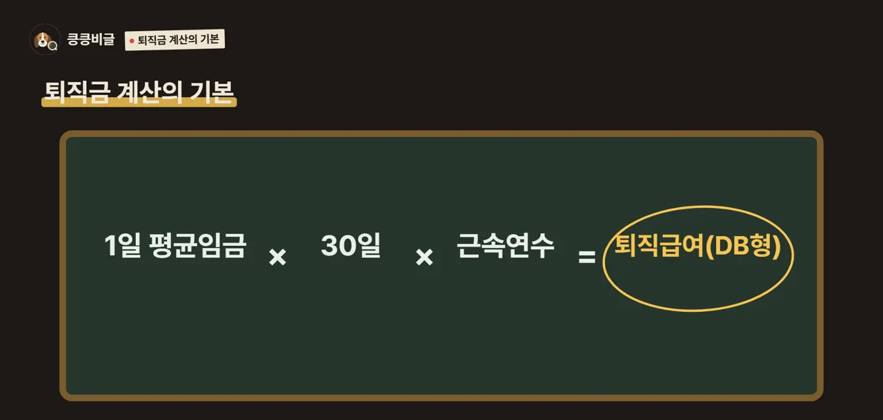 퇴직금 계산의 기본