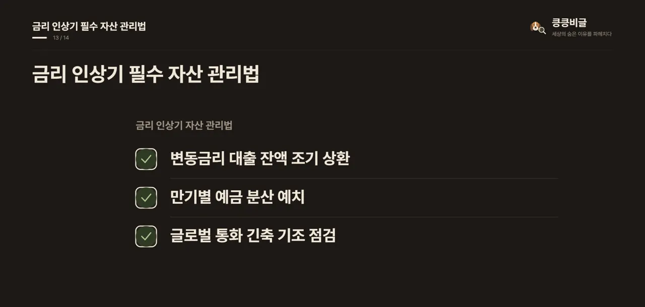 금리 인상기 필수 자산 관리법