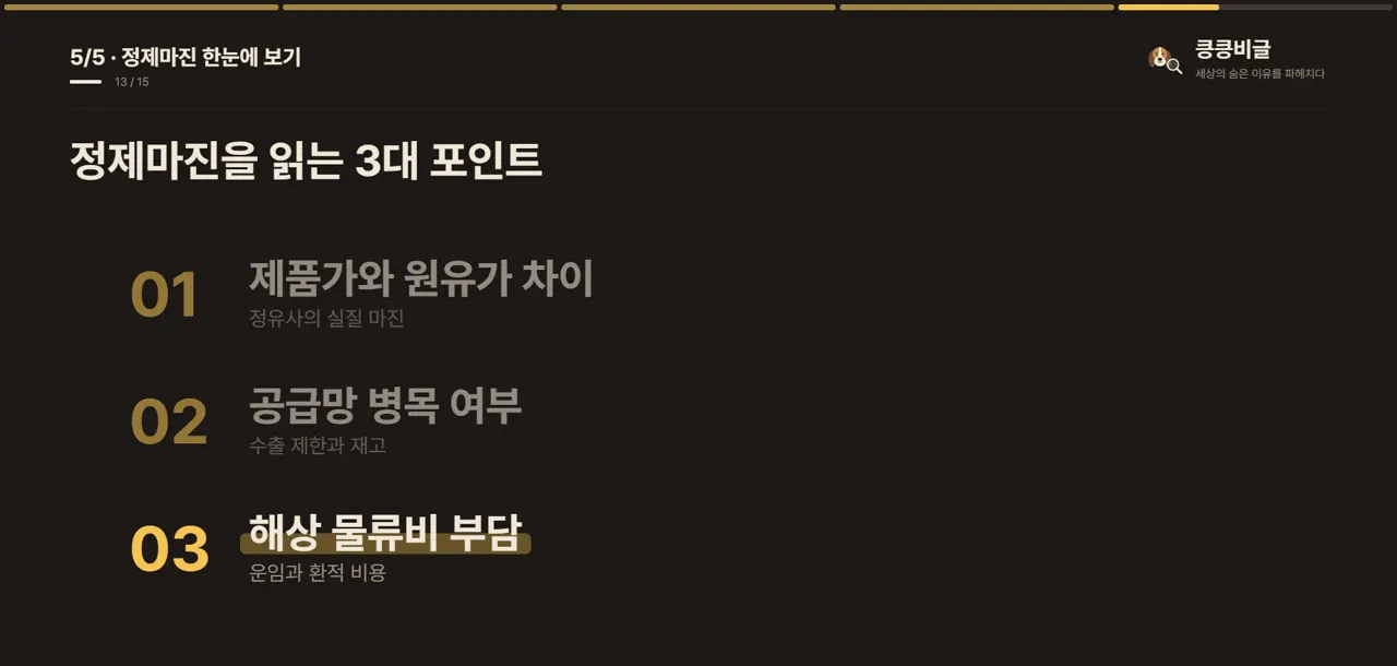정제마진을 읽는 3대 포인트