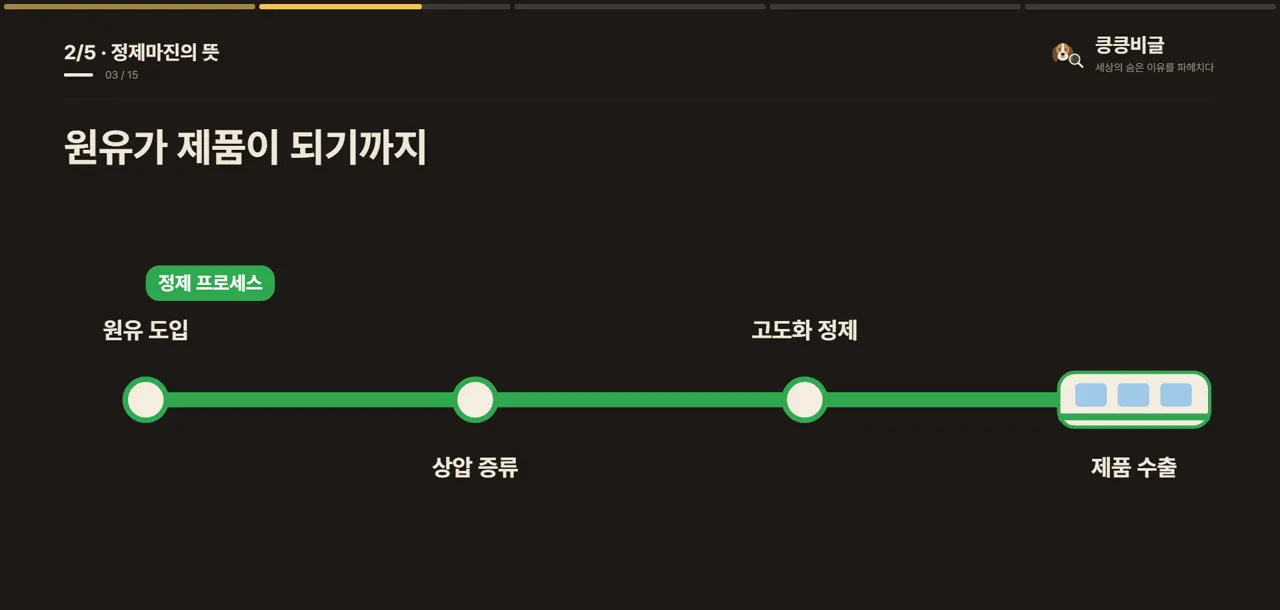 원유가 제품이 되기까지