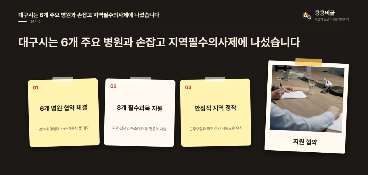 대구시는 6개 주요 병원과 손잡고 지역필수의사제에 나섰습니다