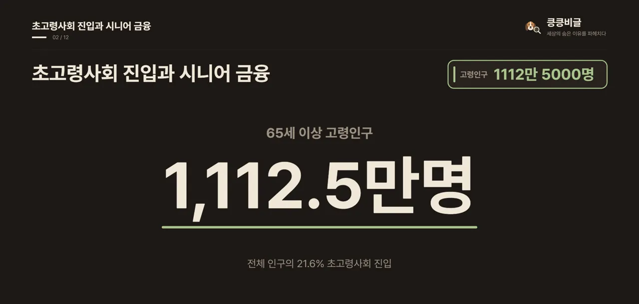 초고령사회 진입과 시니어 금융