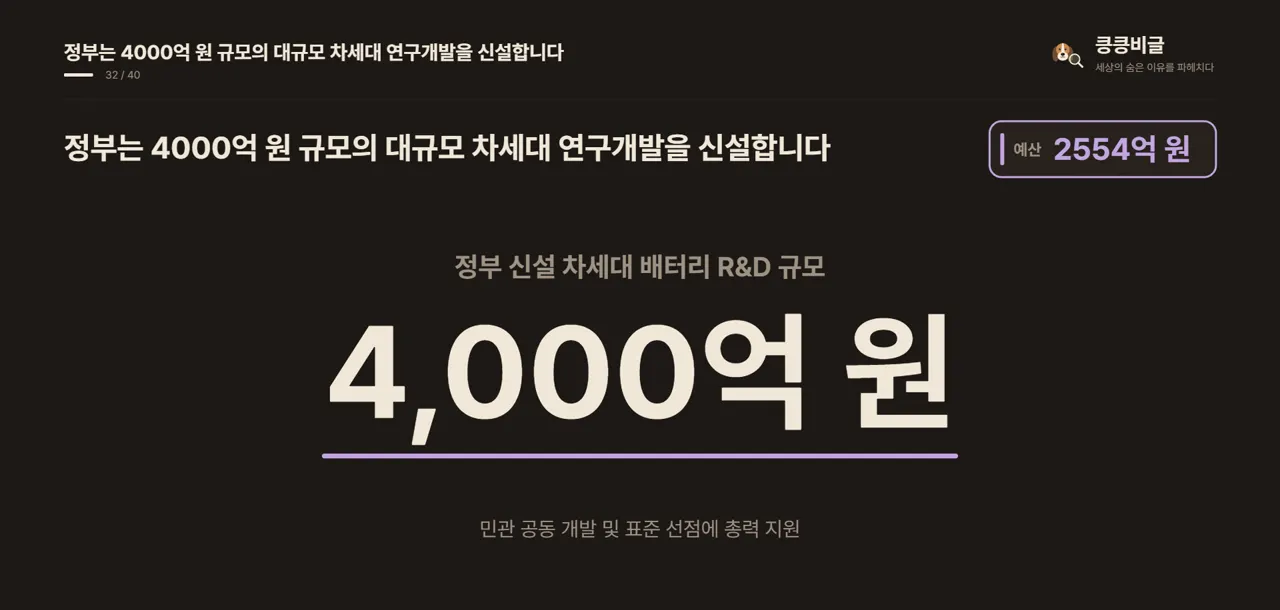 정부는 4000억 원 규모의 대규모 차세대 연구개발을 신설합니다