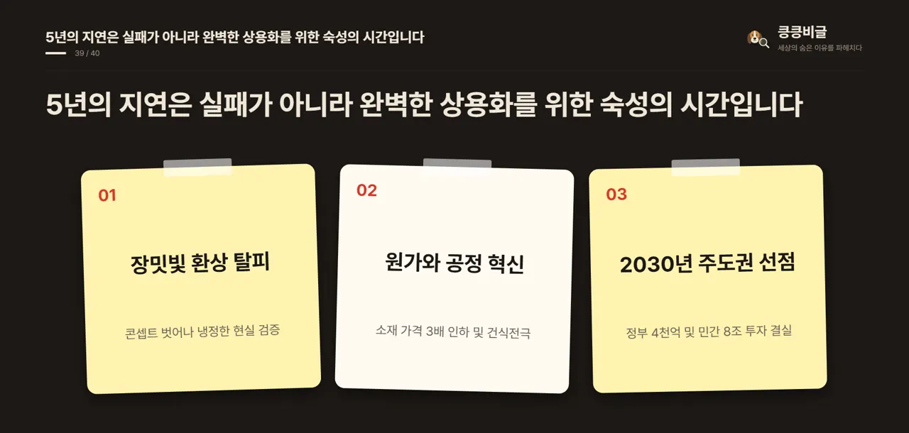 5년의 지연은 실패가 아니라 완벽한 상용화를 위한 숙성의 시간입니다