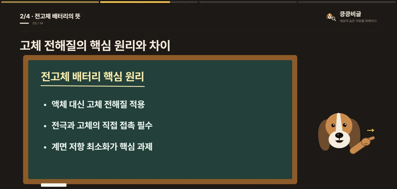 고체 전해질의 핵심 원리와 차이