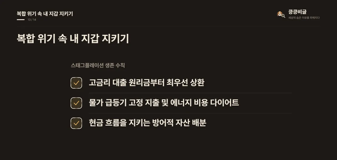 복합 위기 속 내 지갑 지키기