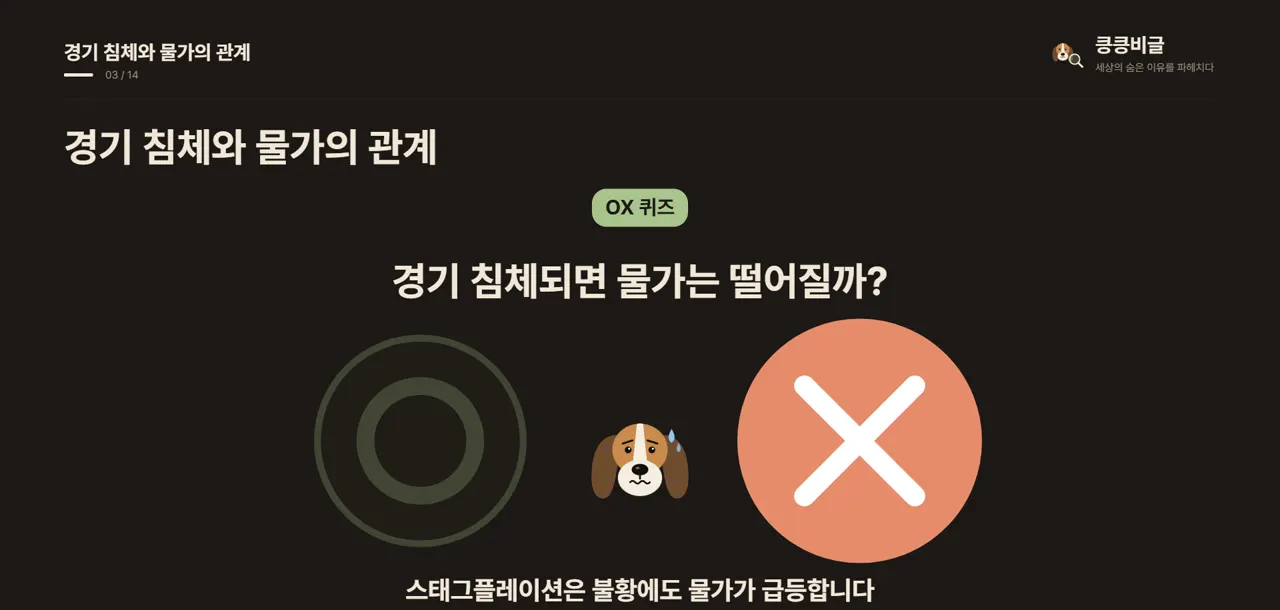 경기 침체와 물가의 관계