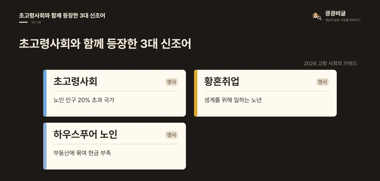 초고령사회와 함께 등장한 3대 신조어