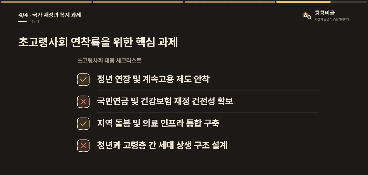초고령사회 연착륙을 위한 핵심 과제