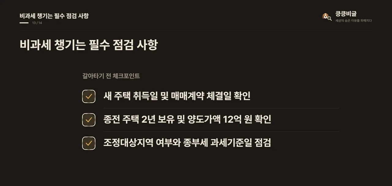 비과세 챙기는 필수 점검 사항