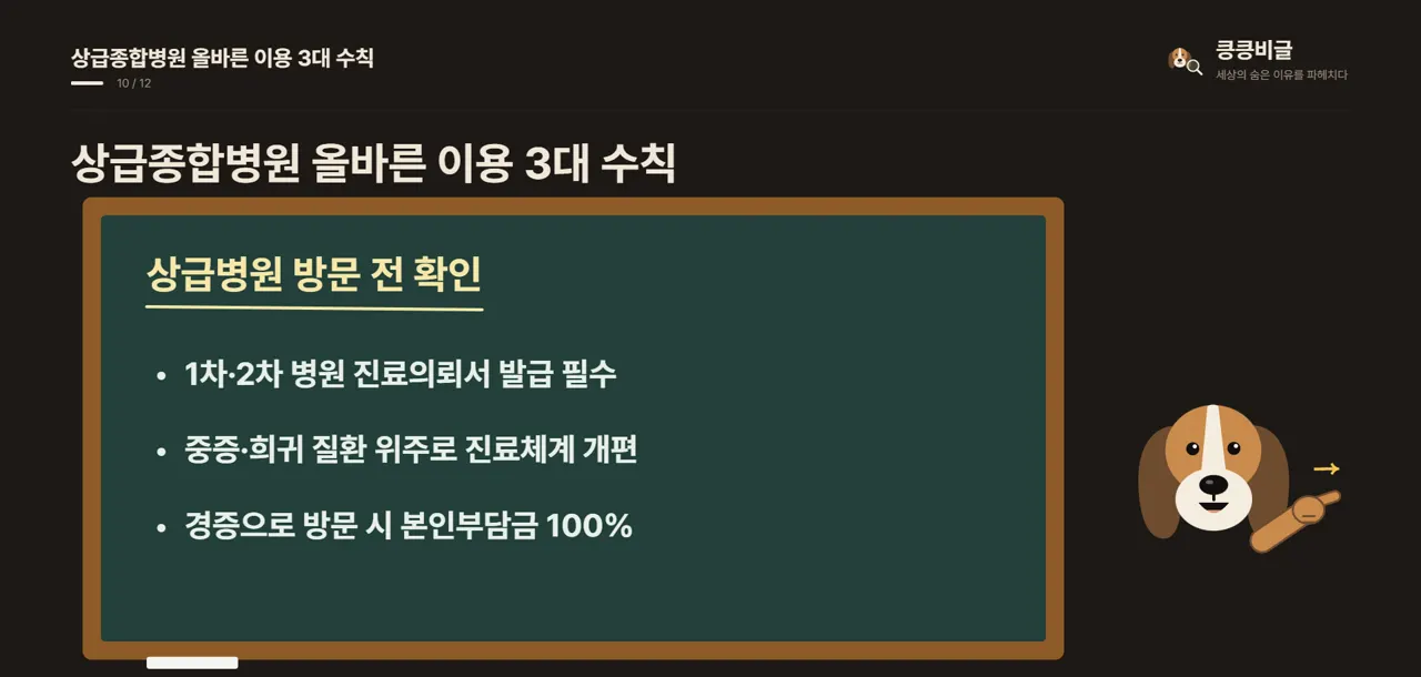 상급종합병원 올바른 이용 3대 수칙