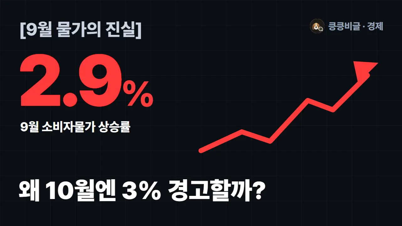 소비자물가 2%대 반등의 착시와 기름값 14.8% 급등의 진실 대표 그림