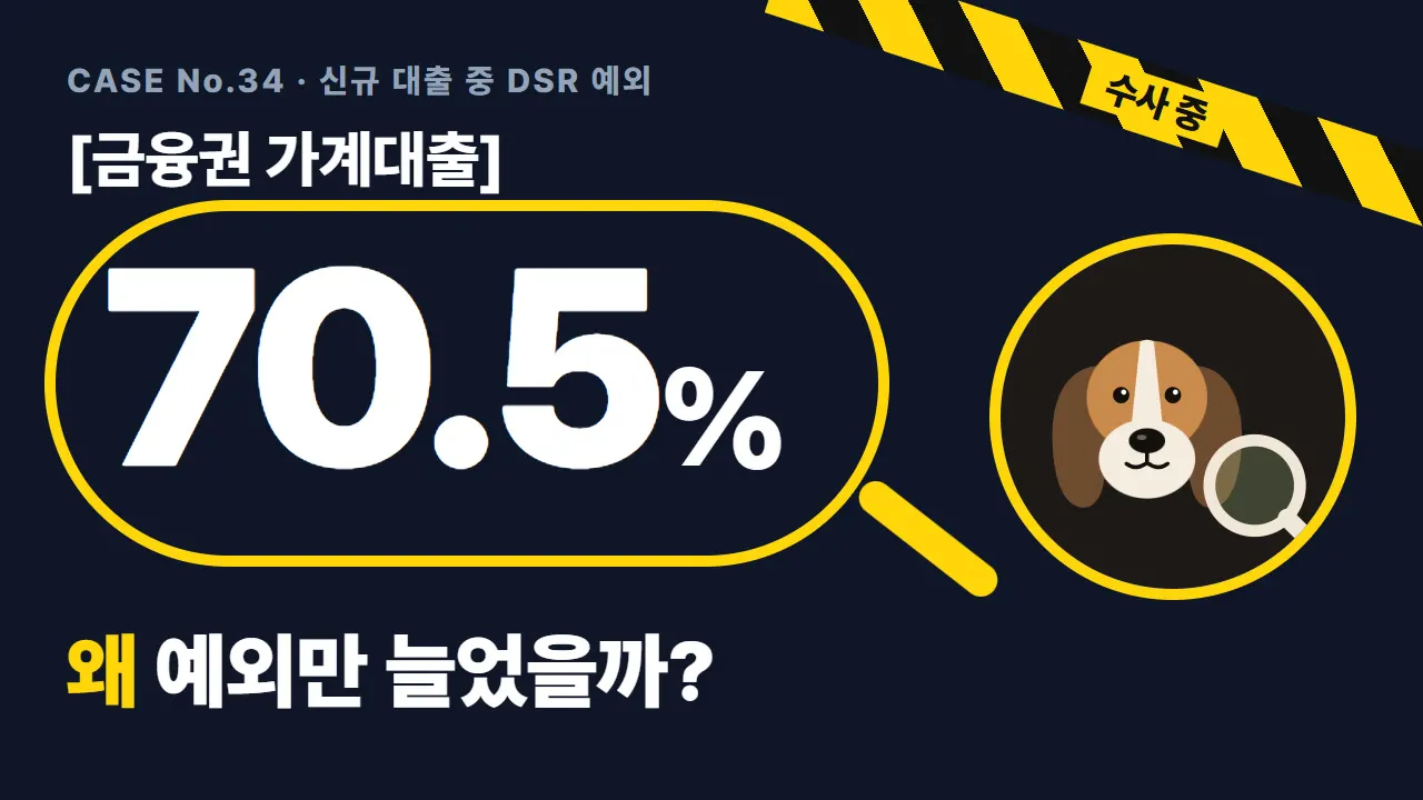 가계대출 총량 규제, 왜 규제 밖 대출만 70%로 늘어났을까 대표 그림