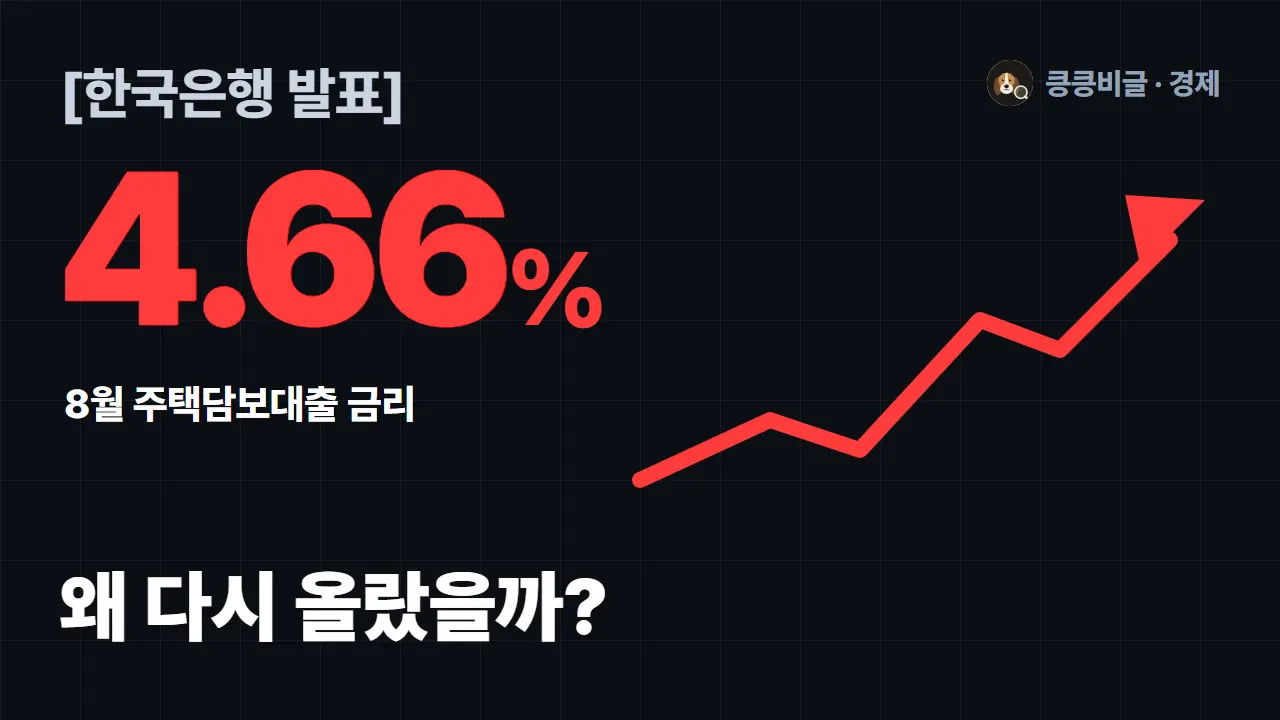 주담대 금리 4.66% 급등, 왜 3년 9개월 만에 최고치일까 대표 그림