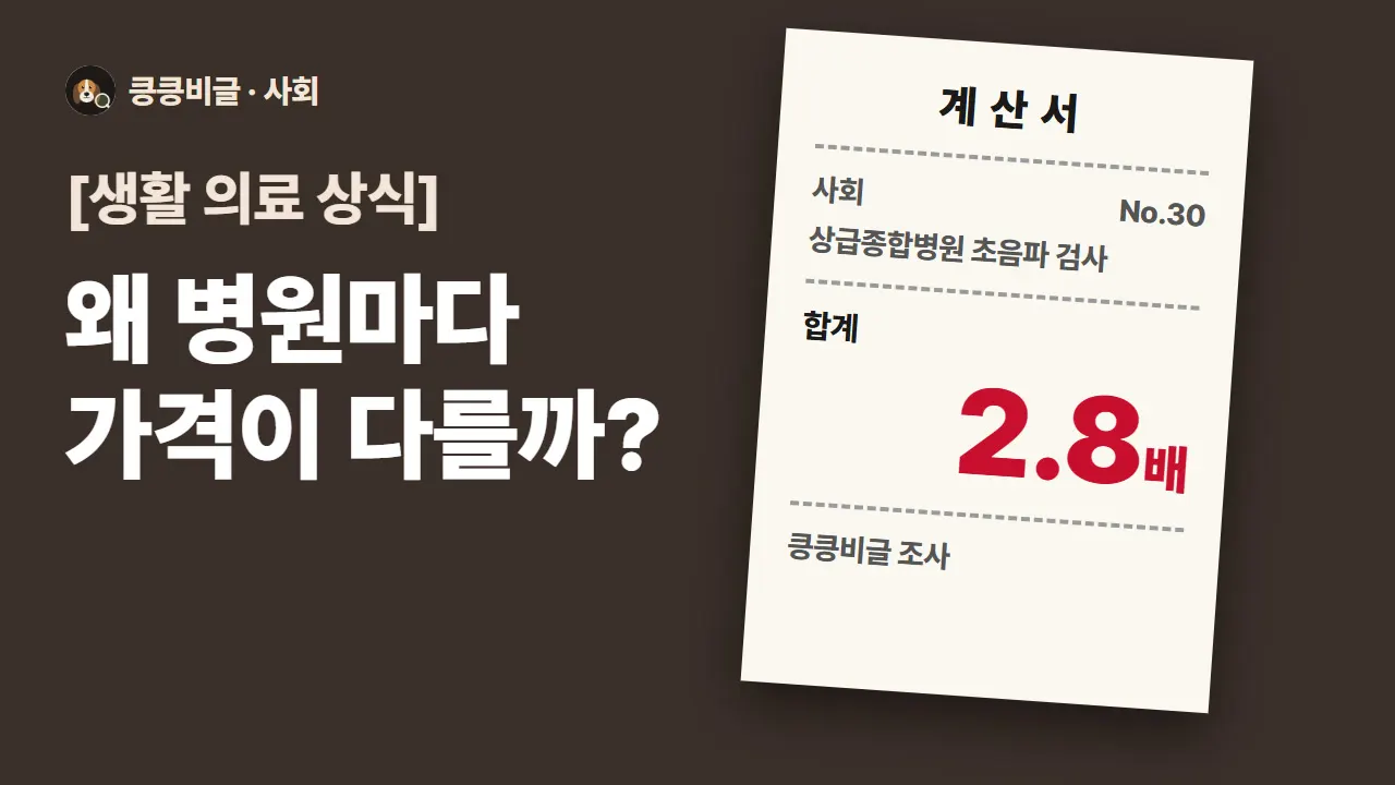 비급여 진료란? 급여와 차이점, 병원마다 가격 3배 차이나는 이유와 실손보험 주의사항 대표 그림